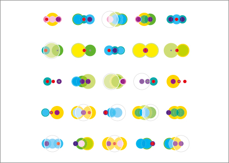 Muster Permutation 9×6 Kollektion Kreis