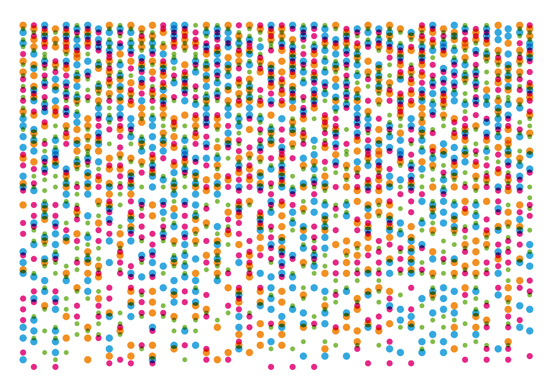 Variation (3×3)×4 Kreise 01